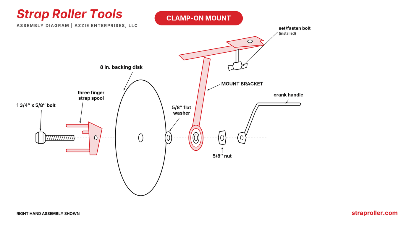 Exploded diagram of the Strap Roller Clamp-On Mount: bolt, three finger strap spool, 8 inch backing disk, flat washer, mount bracket, nut and crank handle